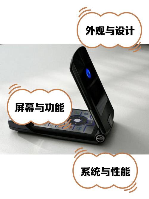 摩托罗拉刀锋说明书图标