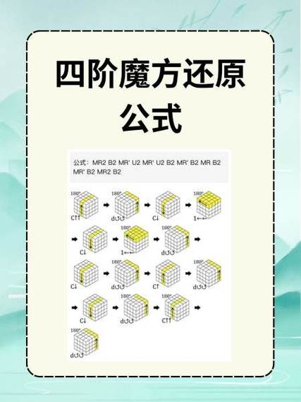 魔方最简单的还原方法图标