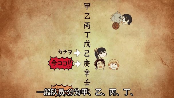 灭鬼队等级
