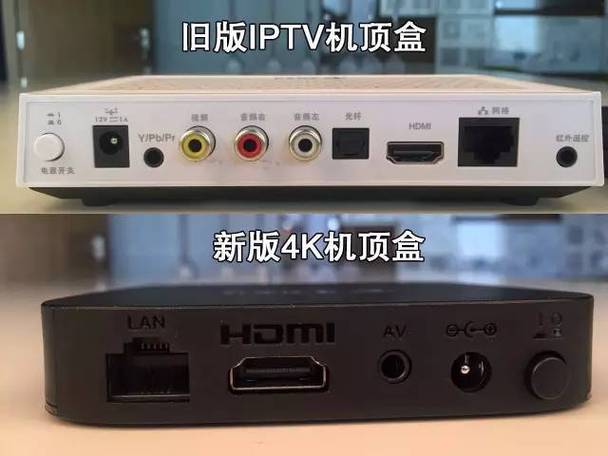 天翼4k高清机顶盒缩略图