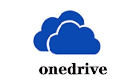 类似onedrive的软件缩略图