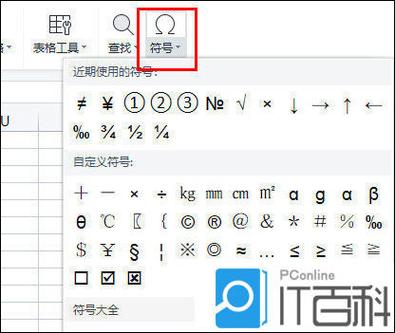 椭圆符号怎么打出来缩略图