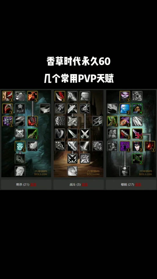 pvp盗贼天赋选择图标