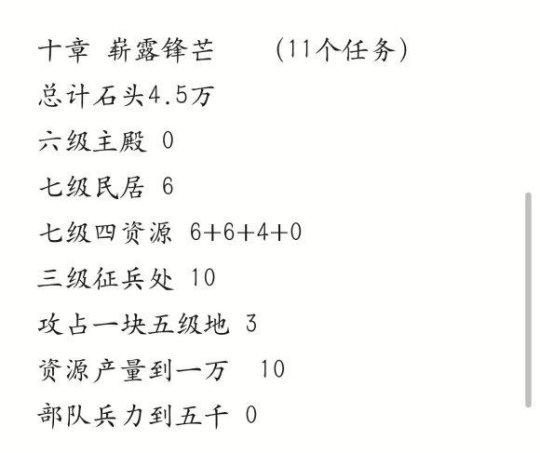 三国志第10章任务奖励缩略图