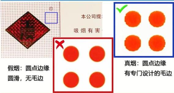 烟真假辨别扫一扫游戏截图