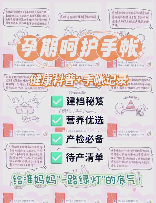 怀孕会不会来月经图标