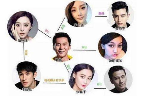 恋爱圈app下载缩略图