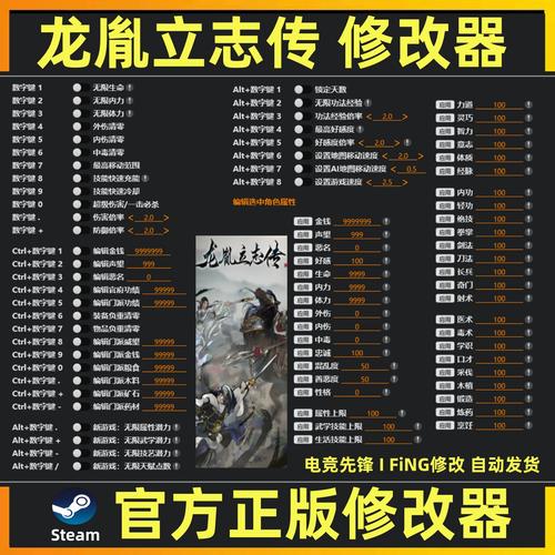 mod太阁立志传2修改器缩略图