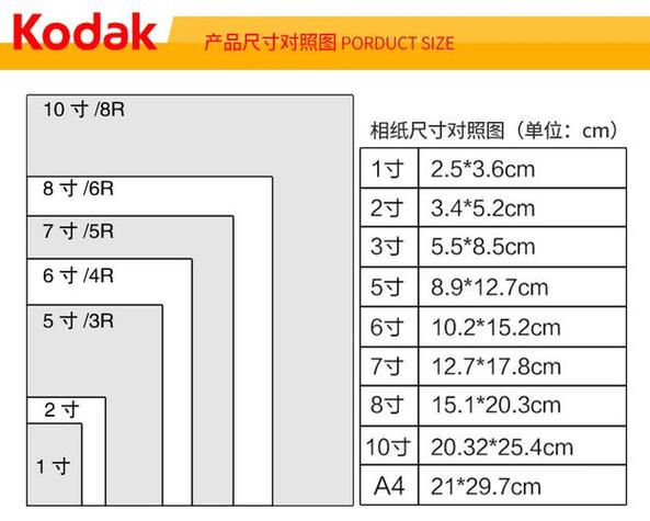 a4纸大小是多少寸照片