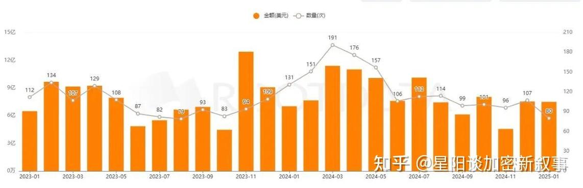 RootData中文官方下载入口缩略图