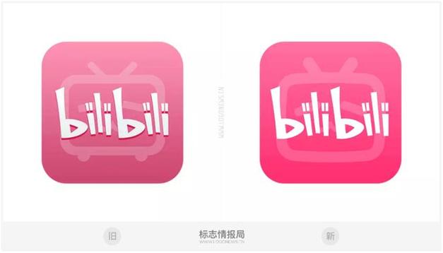 哔哩哔哩字体缩略图