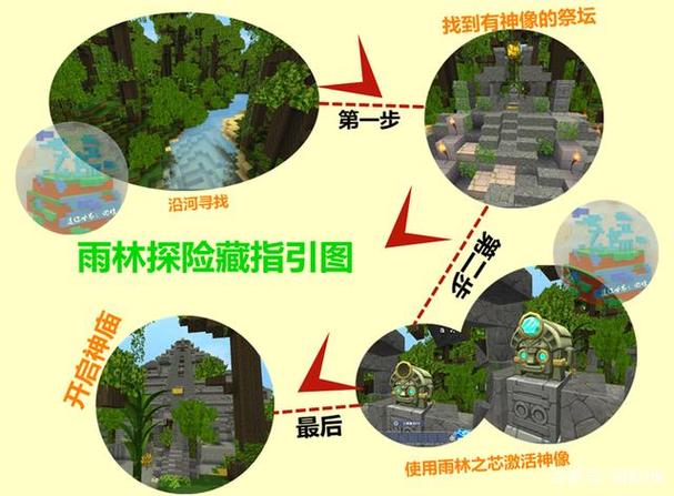 迷你世界雨林缩略图