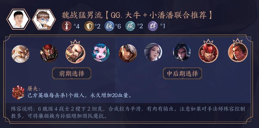 王者荣耀自走棋无敌阵容图标