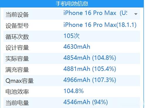 查询手机电池损耗缩略图