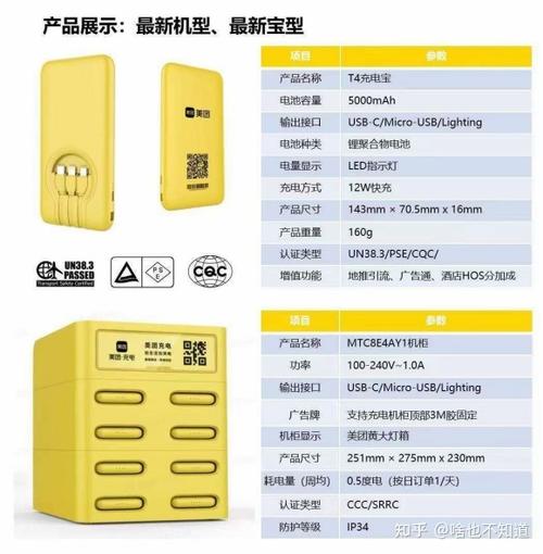 共享充电宝怎么充电图标