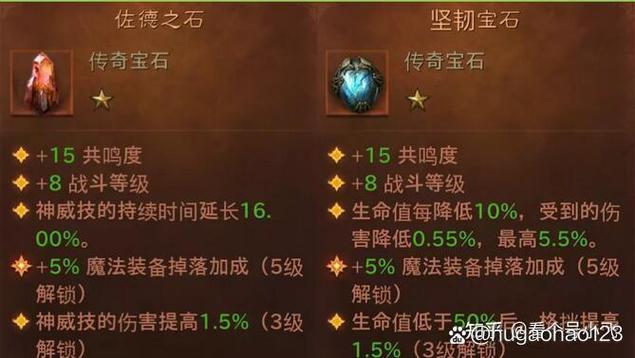 暗黑3传奇宝石镶嵌在哪图标