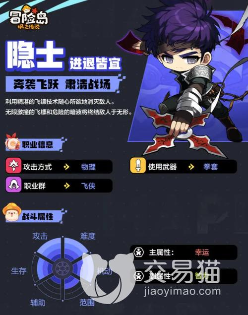 冒险岛隐士超级技能加点