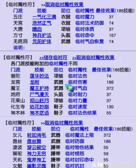 梦幻西游主技能是临时符的门派