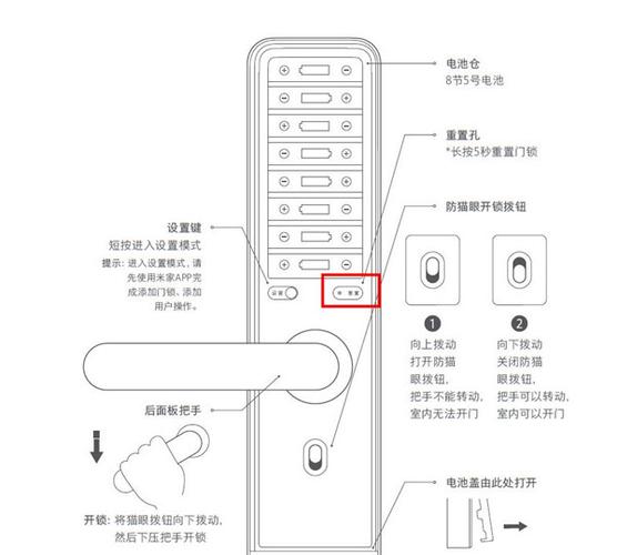 小米智能门锁pro怎么重置图标