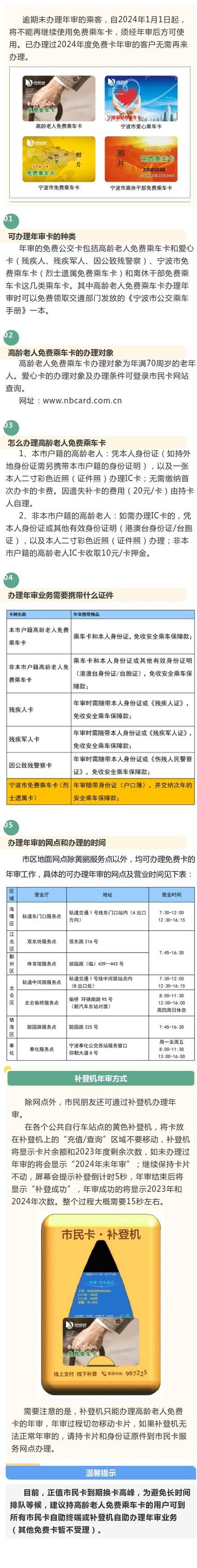 老年公交卡怎么年审缩略图