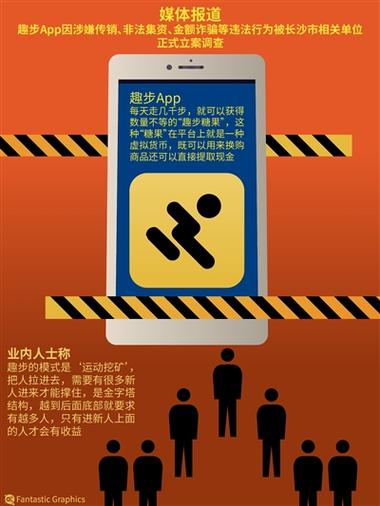 趣步走路赚糖果可靠吗缩略图