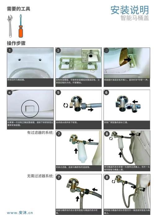 智能马桶盖安装步骤