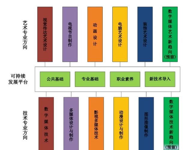 什么是资源库图标