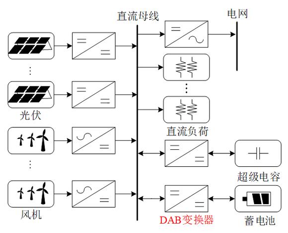 怎么更改文件夹位置和路径