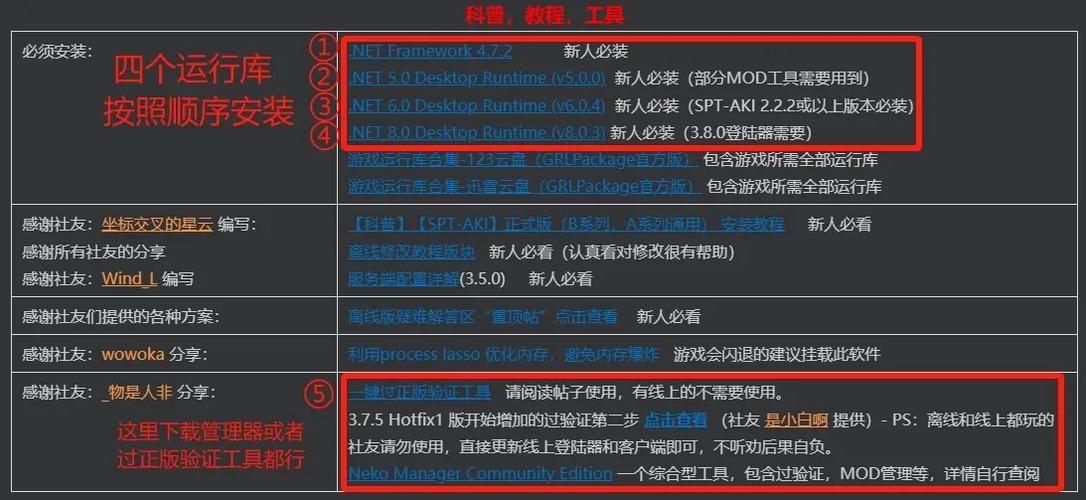 塔科夫进图闪退