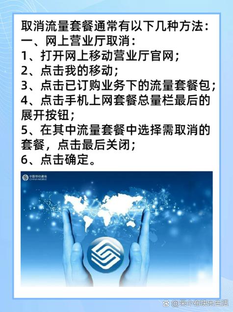 联通流量套餐怎么取消图标