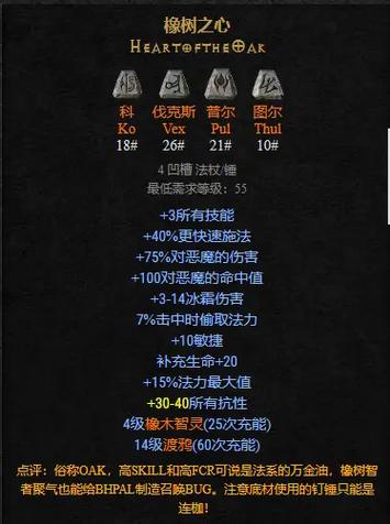 暗黑2攻略详解