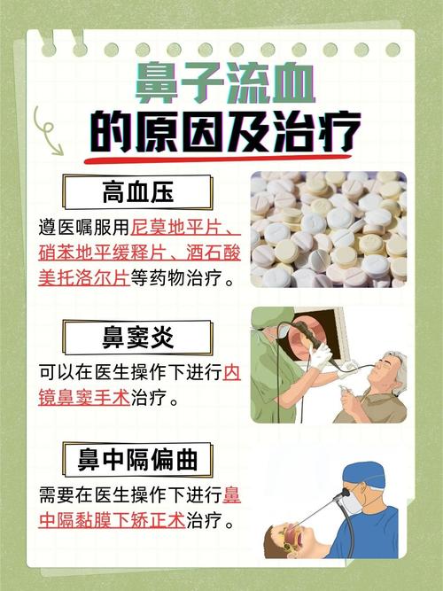 流浓黄鼻涕带血怎么回事游戏截图