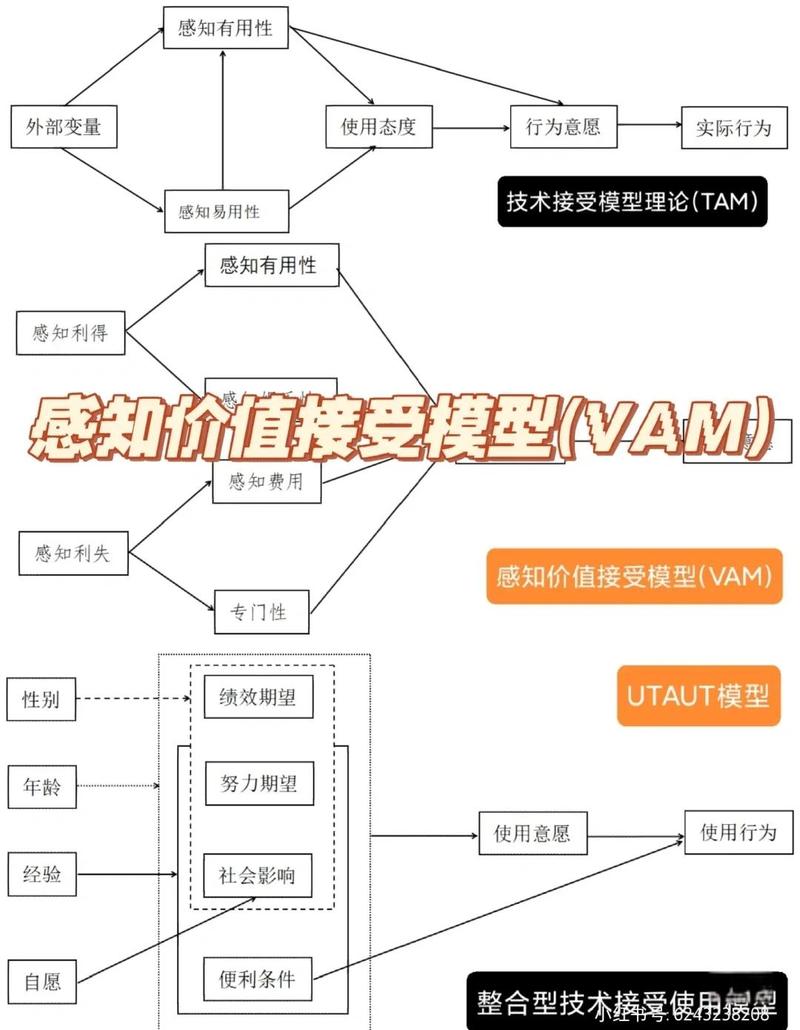vam模型是什么格式缩略图