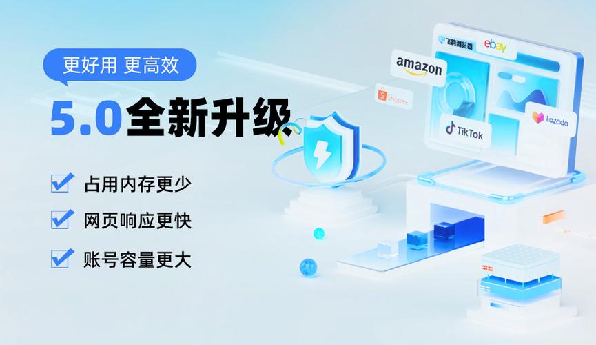 跨境网络加速