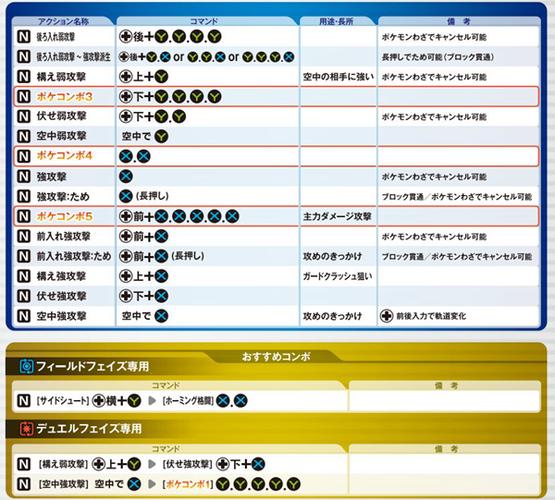 brawlhalla出招表switch图标