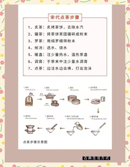口袋妖怪梦的光点茶在哪里拿