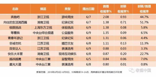 浙江教科影视频道节目表游戏截图