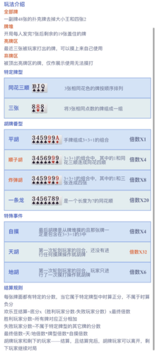 斗地主游戏规则缩略图