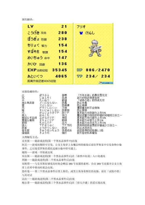 换装迷宫2基尔服装怎么做图标
