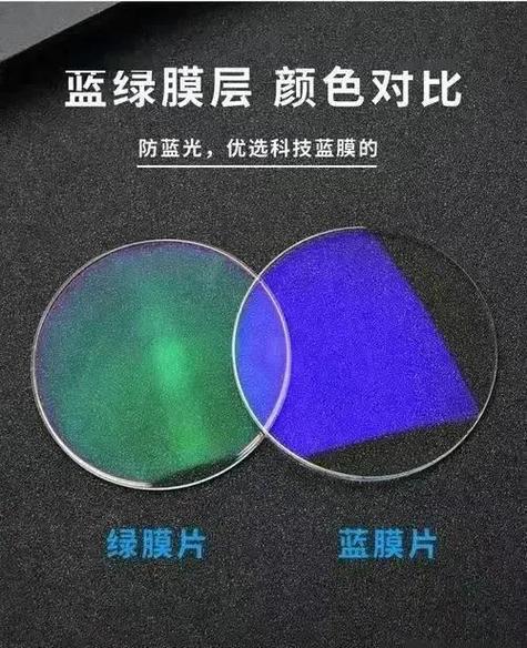 绿膜镜片和蓝膜镜片有什么区别图标