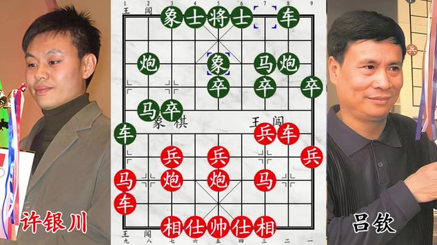 许银川和吕钦的实力比较