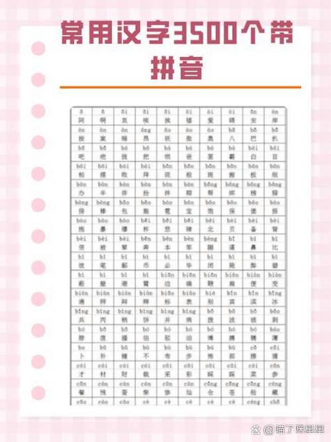 常用汉字3500字表游戏截图