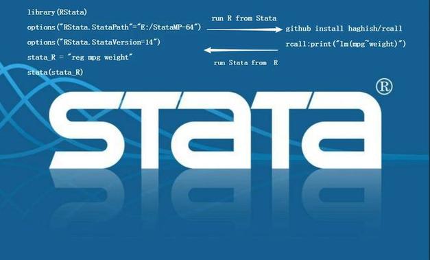 statⅰon中文