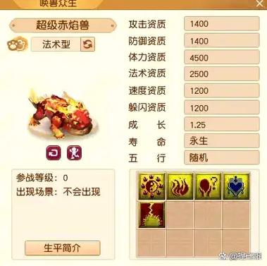 超级赤焰兽对比须弥缩略图
