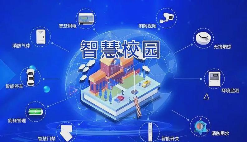 智慧化校园图标