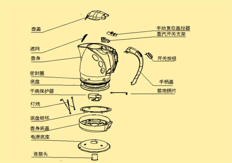 电热水壶温控器图解缩略图