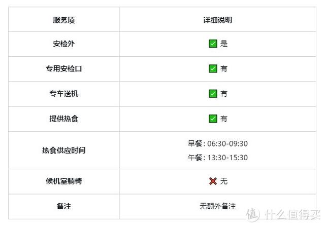 农行vip客户标准是多少缩略图