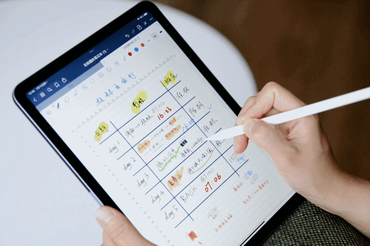 ipad可以用几年缩略图