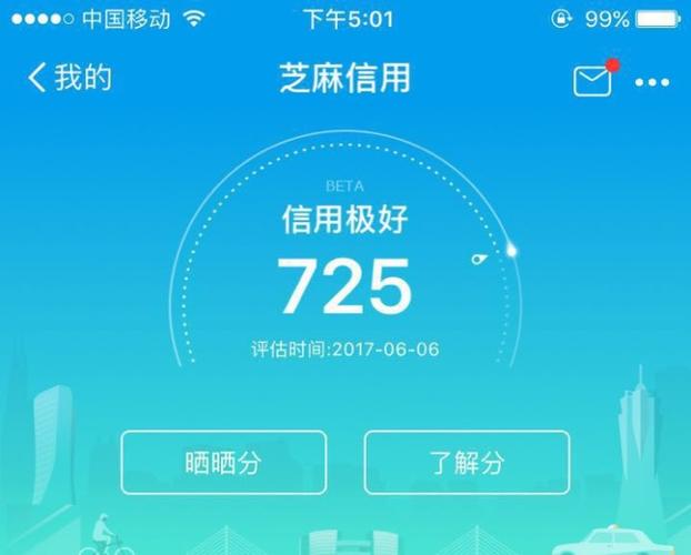 闲鱼的芝麻信用怎么授权