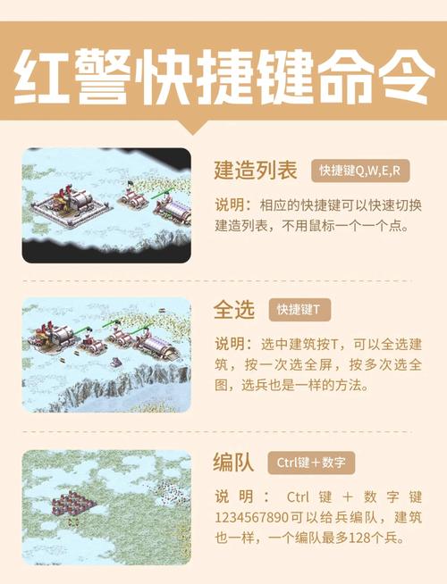 红警攻略秘籍技巧游戏截图